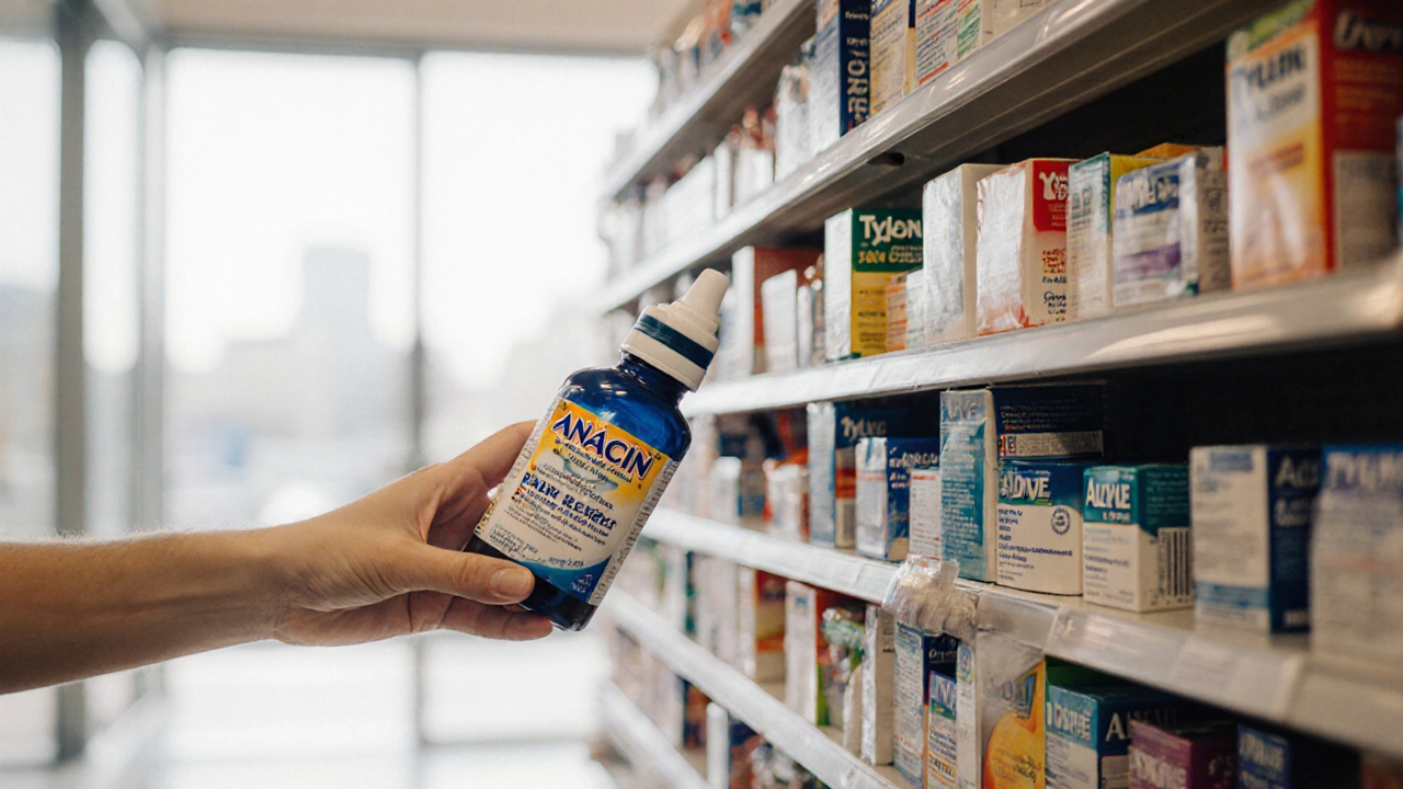 Anacin vs. Popular Pain Relievers: Detailed Comparison & Alternatives