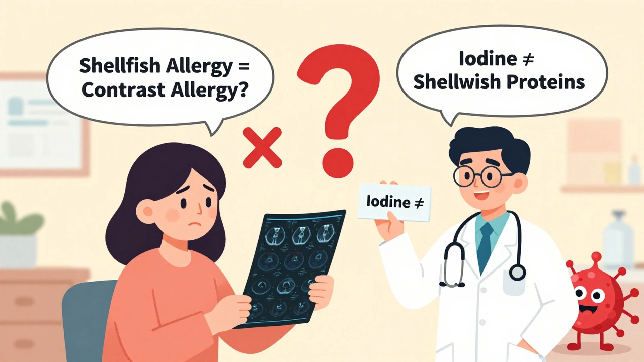 Contrast Dye Reactions: Pre-Medication and Safety Planning for Imaging Patients