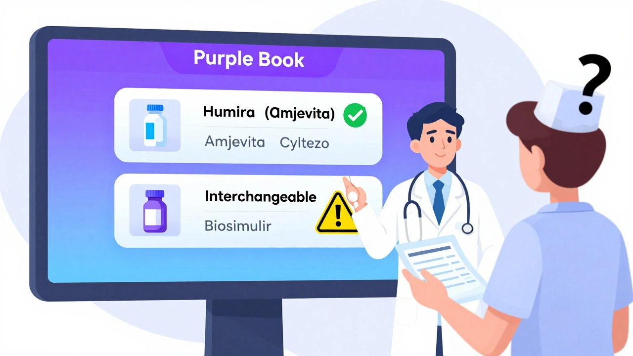 Healthcare team reviewing Purple Book to distinguish interchangeable biosimilars from non-interchangeable ones.
