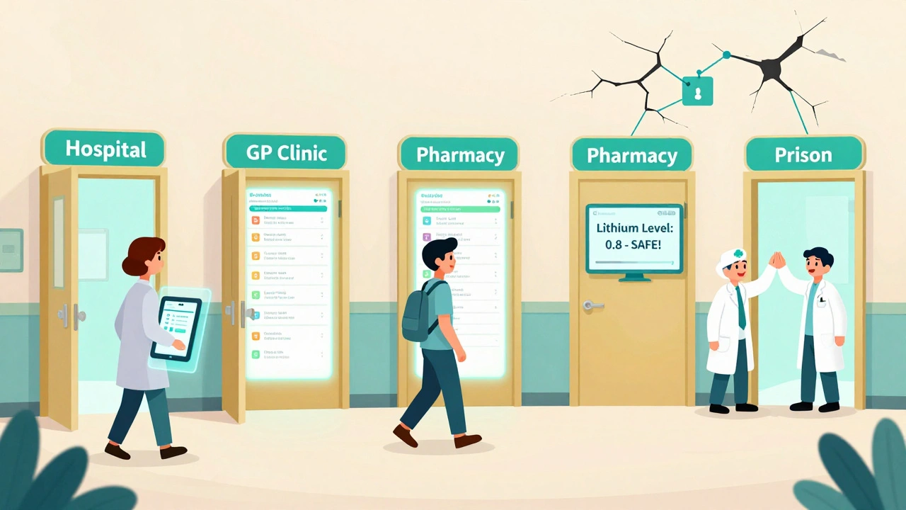 Patient walks through care settings as digital medication list updates in real-time.