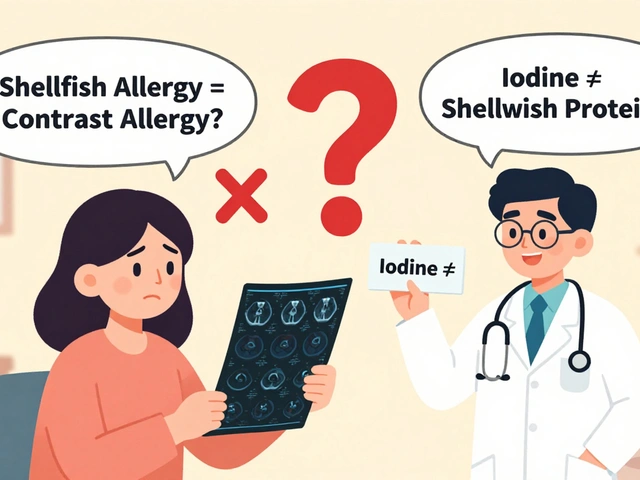 Contrast Dye Reactions: Pre-Medication and Safety Planning for Imaging Patients