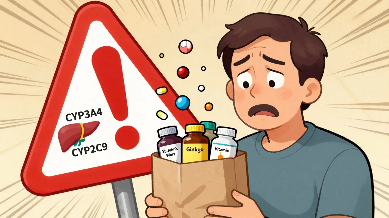 How to Know If Your Supplement Is Safe with Your Medications