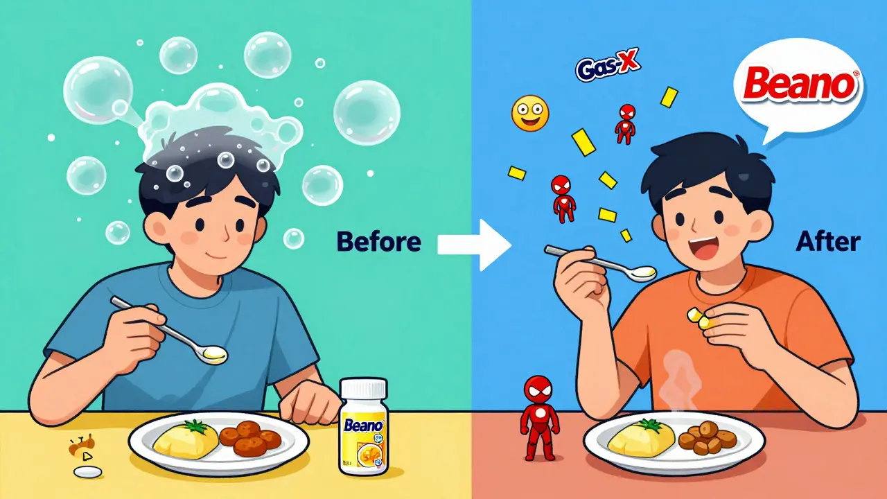 Side-by-side cartoon showing how simethicone and Beano work differently to relieve bloating.